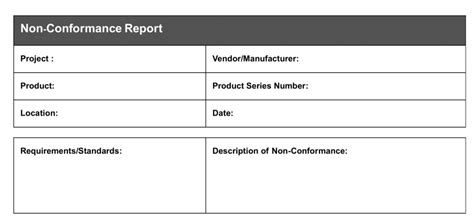 What is Nonconformance Report (NCR's) .